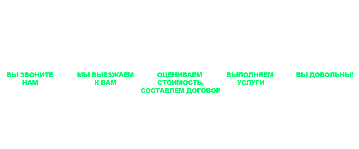 быстрое выполнение работ по клинингу в Ангарске